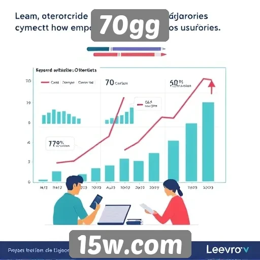 Estatísticas de uso e engajamento no 70gg